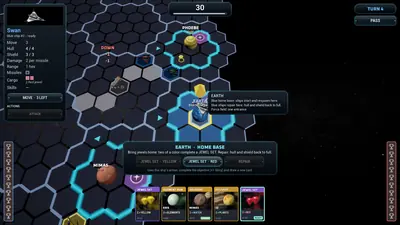 A base da Terra com o painel do conjunto de joias