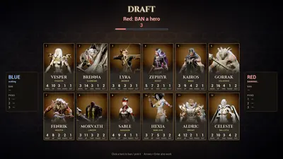 Tela de draft com os 12 heróis e retratos 3D ao vivo